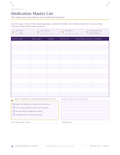 Medication Master List page